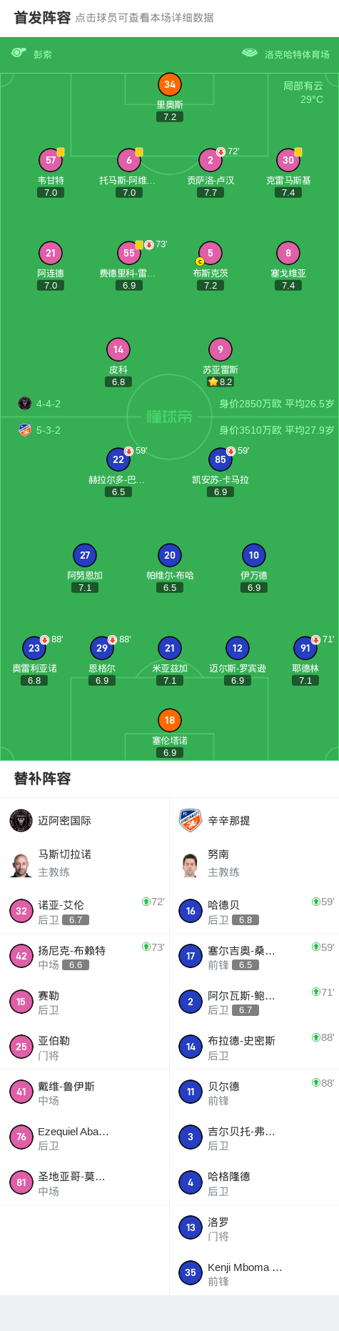 比赛马上开