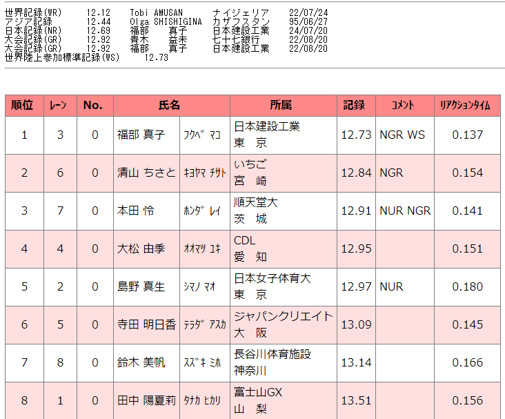 inews