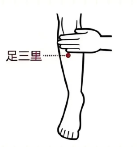 适合不同的, 小腿内侧, 产生酸胀感