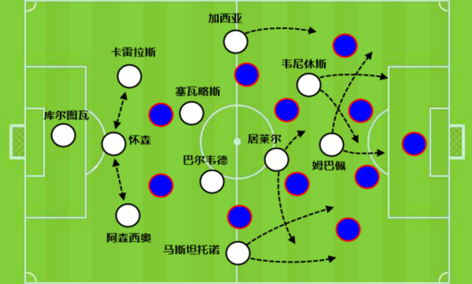 但如果在强 但如果在强